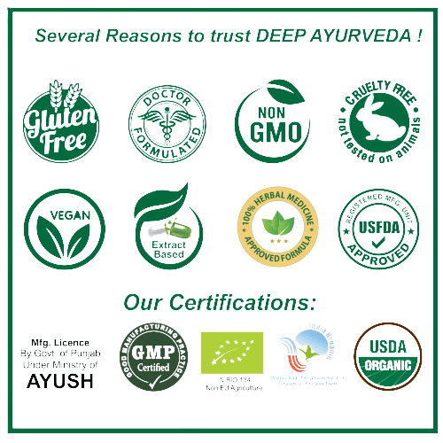 Liver Detox, Anti Alcohol Capsules, LivBalya®, Deep Ayurveda, Ayurveda Store NZ