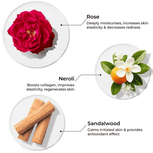 Age Revival Serum Mist For Ageing Skin ingredients: Rose, Neroli, and Sandalwood for skin hydration and renewal.