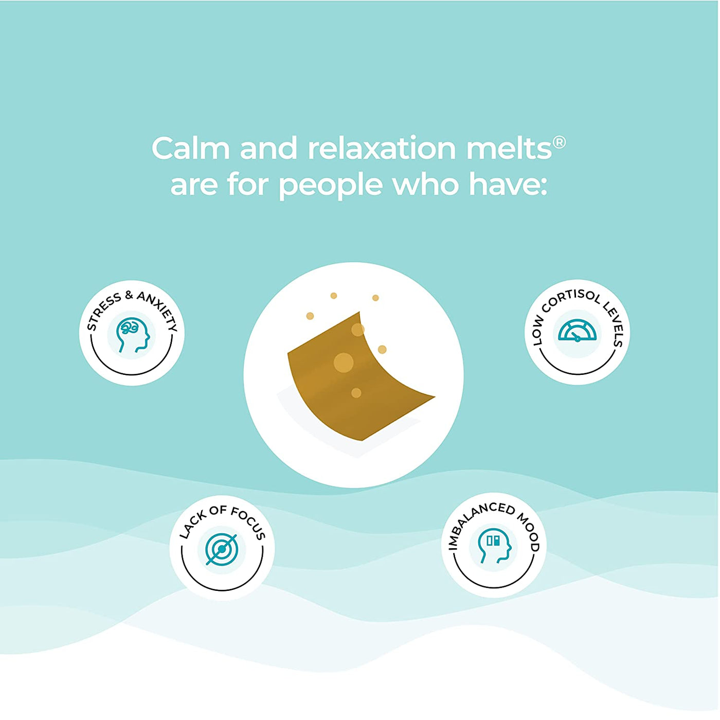 Melts, Calm and Relaxation, Ayurveda Store NZ, Wellbeing Nutrition, Suntheanine, Magnesium