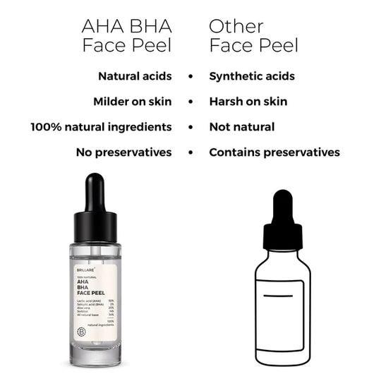 AHA, BHA, Face Peel, Brillare, Ayurveda Store NZ