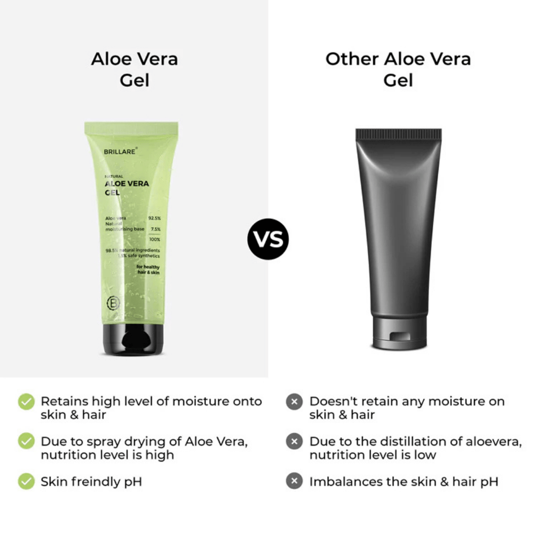 Brillare, Aloe vera gel, Ayurveda Store NZ