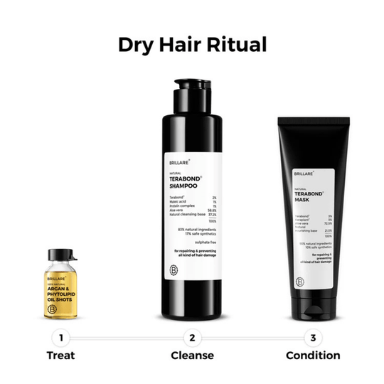 Brillare, Terabond , Ayurveda Store NZ
