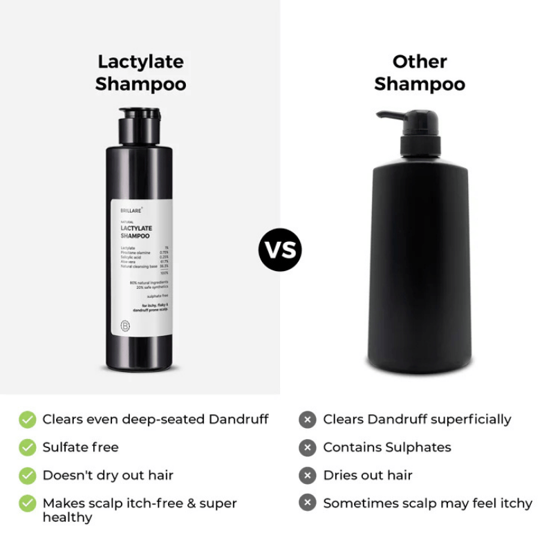 Brillare, Lactylate, Anti Dandruff, Ayurveda Store NZ