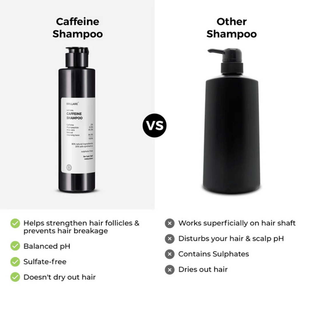 Brillare, Caffeine, Shampoo, For Hair Loss, For Breakage, Ayurveda Store NZ