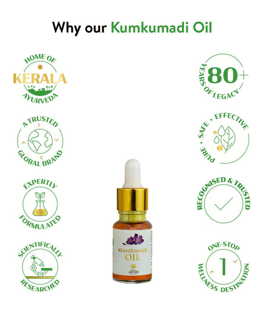Kumkumadi (Saffron) Oil For Glowing & Radiant Skin | 10ml