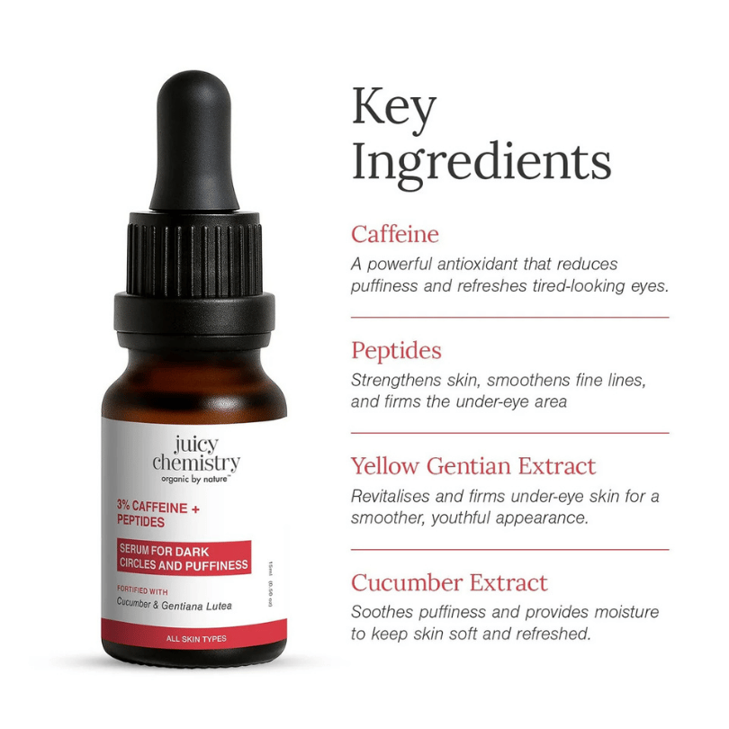 Under Eye Serum with Caffeine & Peptides - Brightening & Firming 15ml