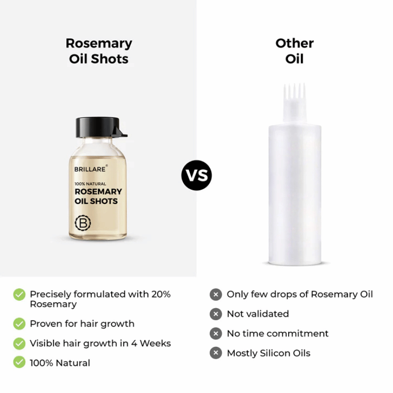 Brillare Rosemary Oil Shots — Concentrated Scalp & Hair Oil Ritual (8 x 6ml)