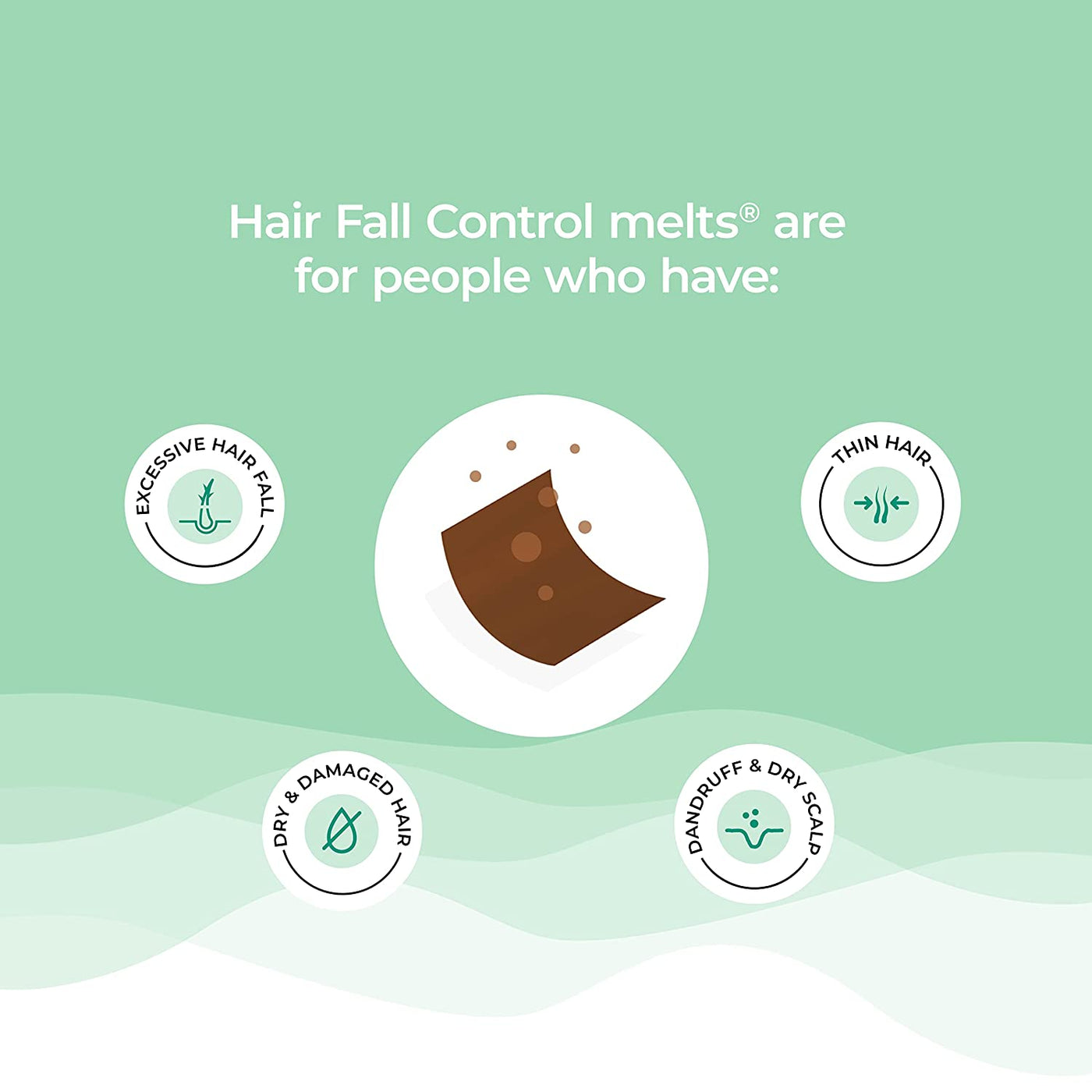 Melts, Hair fall control, Ayurveda Store NZ, Wellbeing Nutrition, Keranat, Zinc, Iron, Amla, Coconut Oil, Selenium