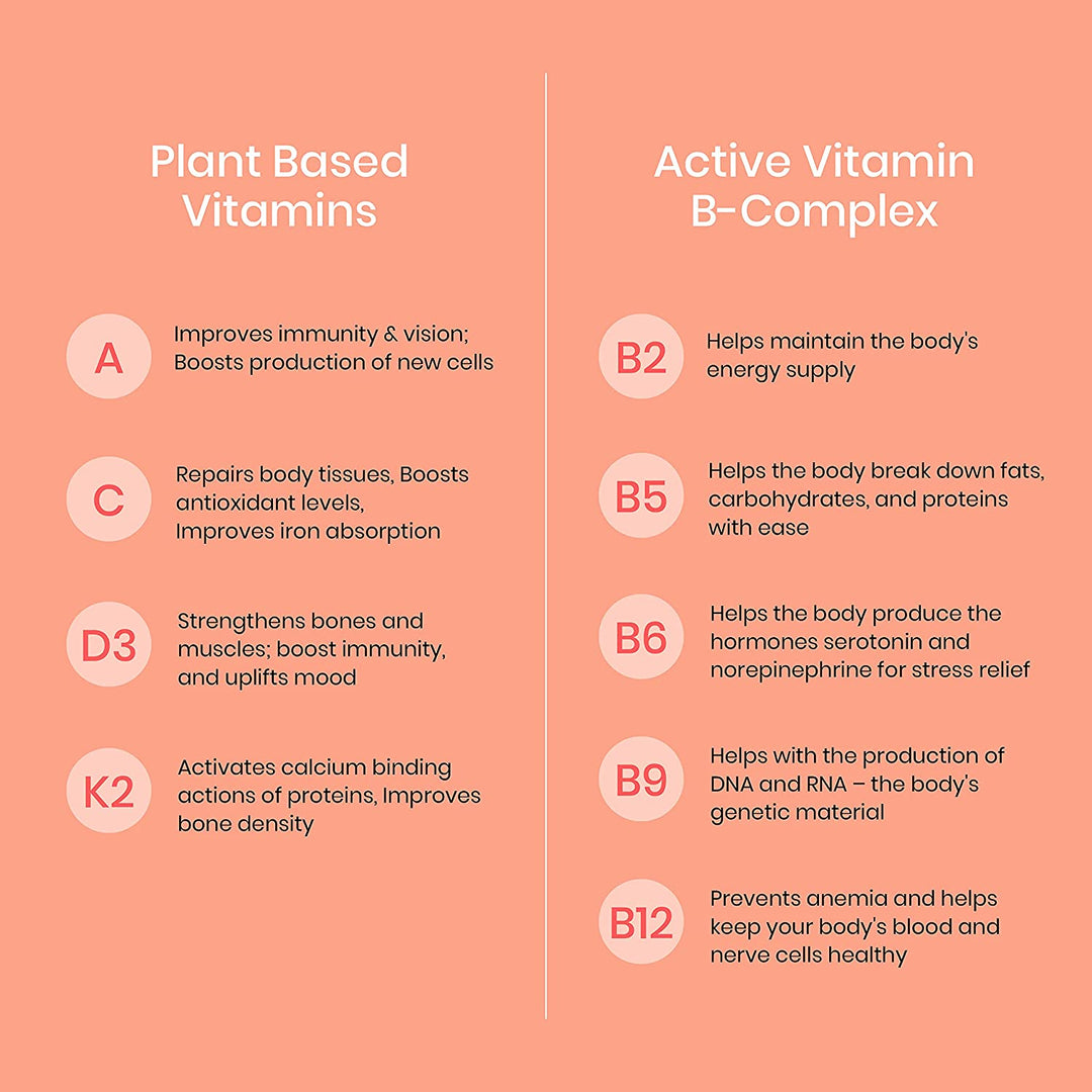 Melts® Multivitamins