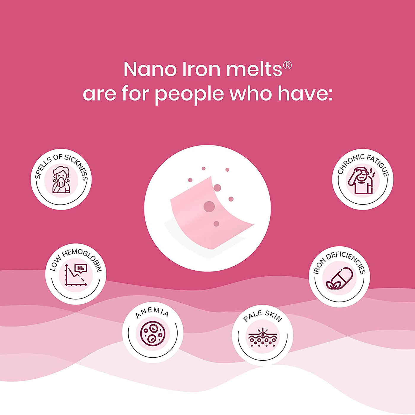 Melts® Nano Iron