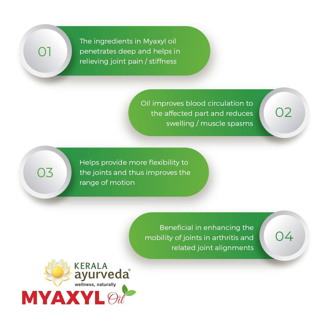 Kerala Ayurveda Myaxyl oil - For Quick Pain Relief Naturally